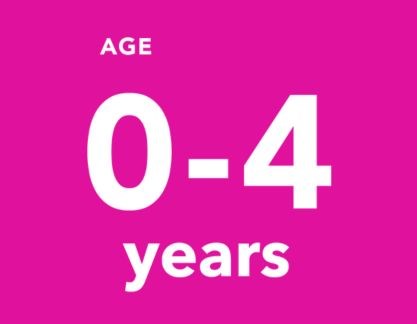 Books for children aged 0-4